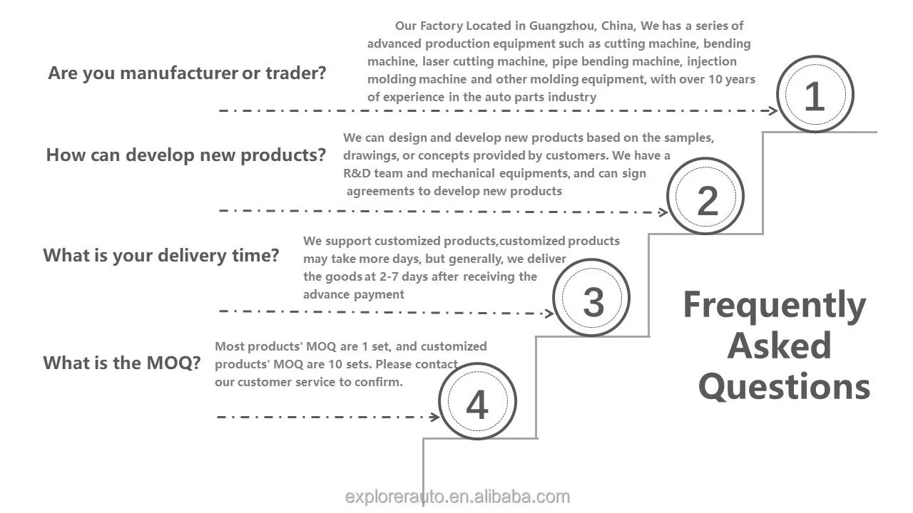 HM Steel Front Bumper For Suzuki Jimny Acce JB74 JB64 JB74W JB64W With LED With Winch Support Bull Bar For Suzuki Jimny Body Kit