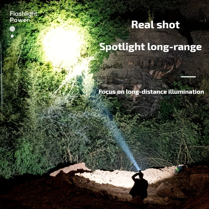 Dericam USB Rechargeable Headlamp Portable 5LED Headlight.