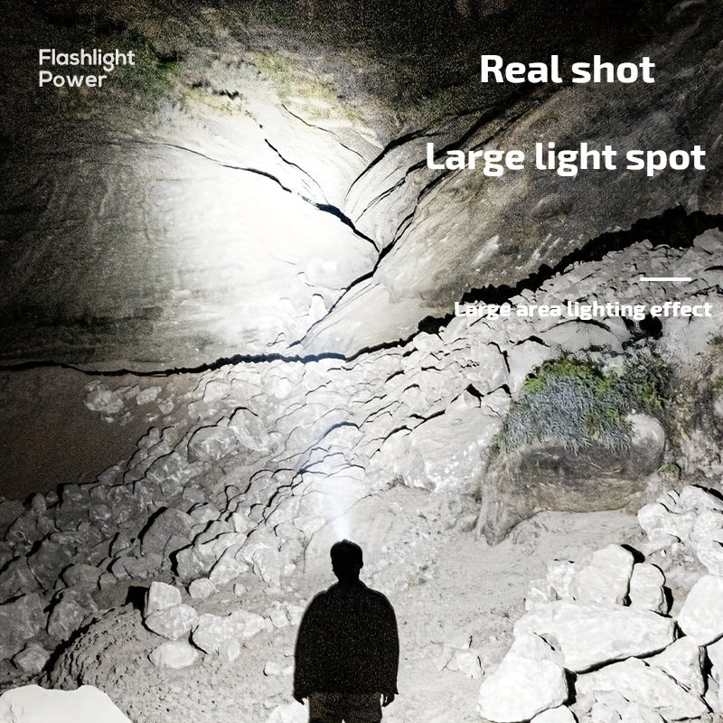 Dericam USB Rechargeable Headlamp Portable 5LED Headlight.