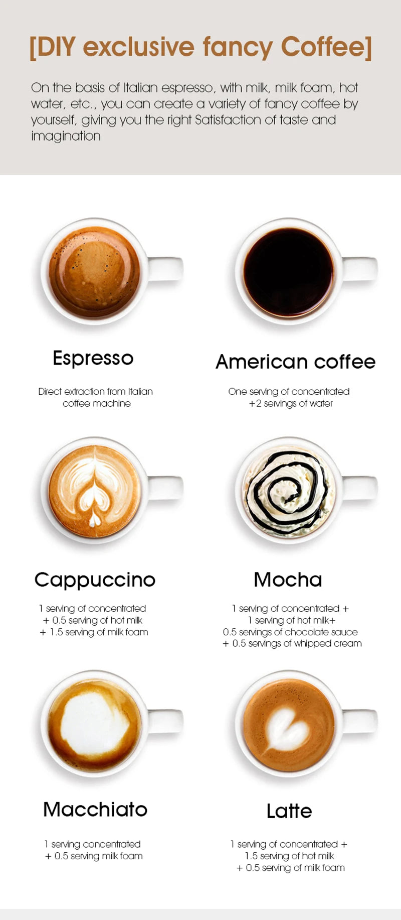 DENOKIN - German Design Portable Espresso Coffee Machine With Digital Display.