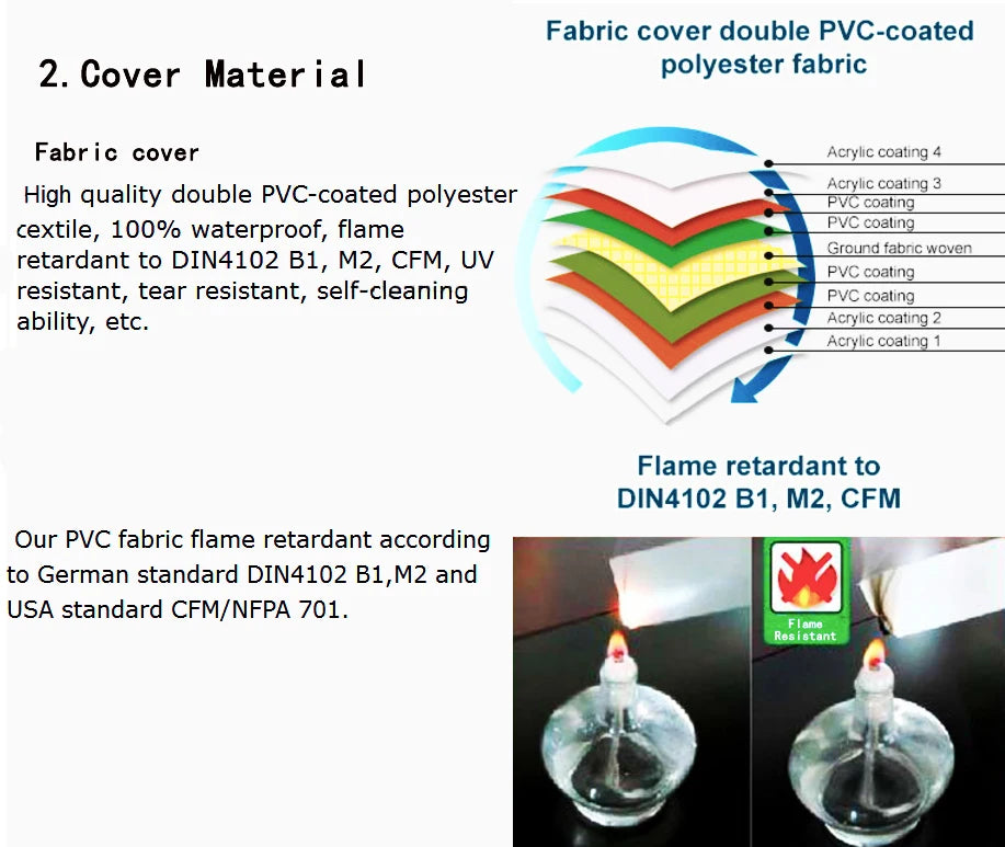 RUIDONG - Waterproof PVC Dome tent. Quick to install.