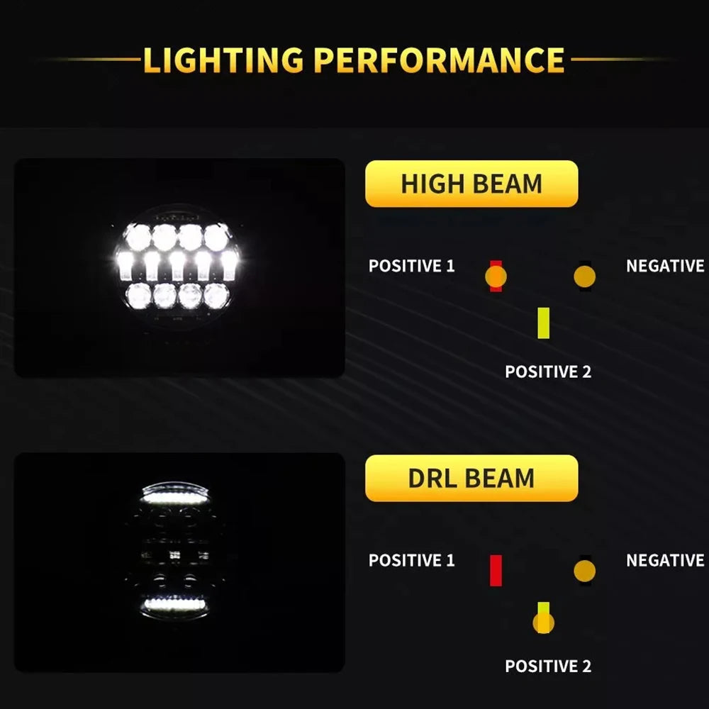 7 Inch 150W Round Spot LED Pods Light Bar High/Low Beam DRL led work Driving Lamp for Truck Jeep Off Road SUV UTV ATV Fog LED