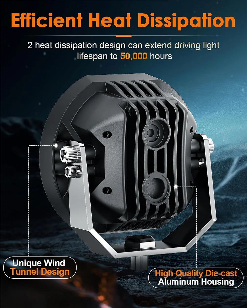 Emark Car LED Work Light bar 12V 24V Amber Drl Spot Light Bar for Truck Off Road 4x4 ATV UTV Boat Auxiliary Light for Motorcycle