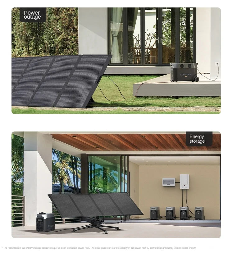 ECOFLOW 160W Solar Panel For Ecoflow.