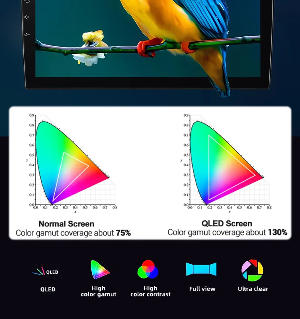 Android 15 Car Radio For VW Volkswagen Caravelle 6 T6 2015 - 2020 4G QLED
