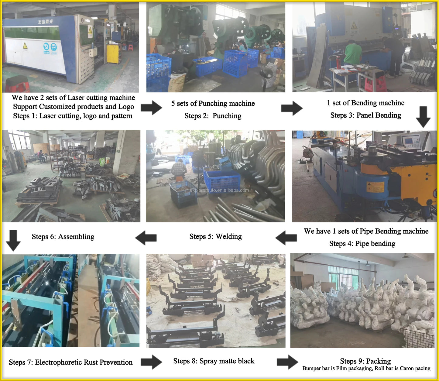 HM Steel Front Bumper For Suzuki Jimny Acce JB74 JB64 JB74W JB64W With LED With Winch Support Bull Bar For Suzuki Jimny Body Kit