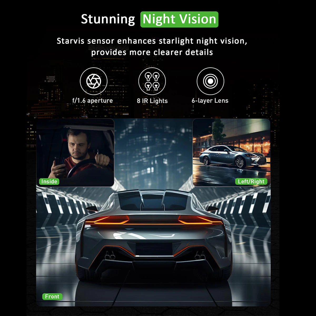 Dash Cam for Cars Car Camera Dash Cam 4K WIFI Camera for Car Front and Rear Dash Camera Black Box 24H Parking Mode Recorder