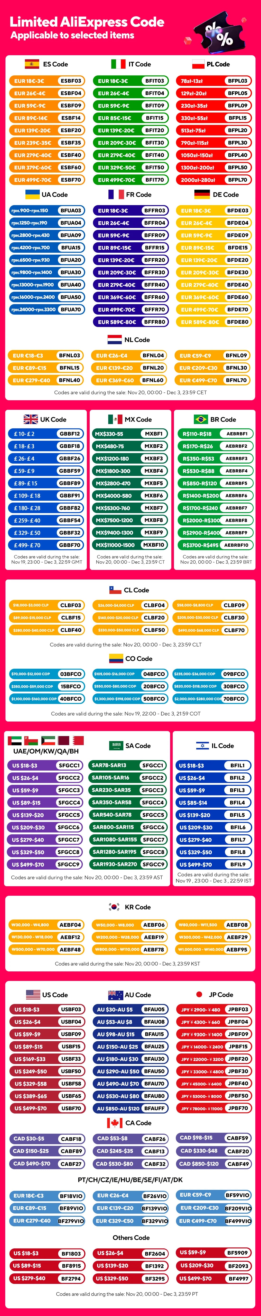 2K KAWA MINI 3 Pro Cameras for Car DVR Tiny Dash Cam 24 Parking Auto Video Recorder WiFi APP Voice Control Car dashcam