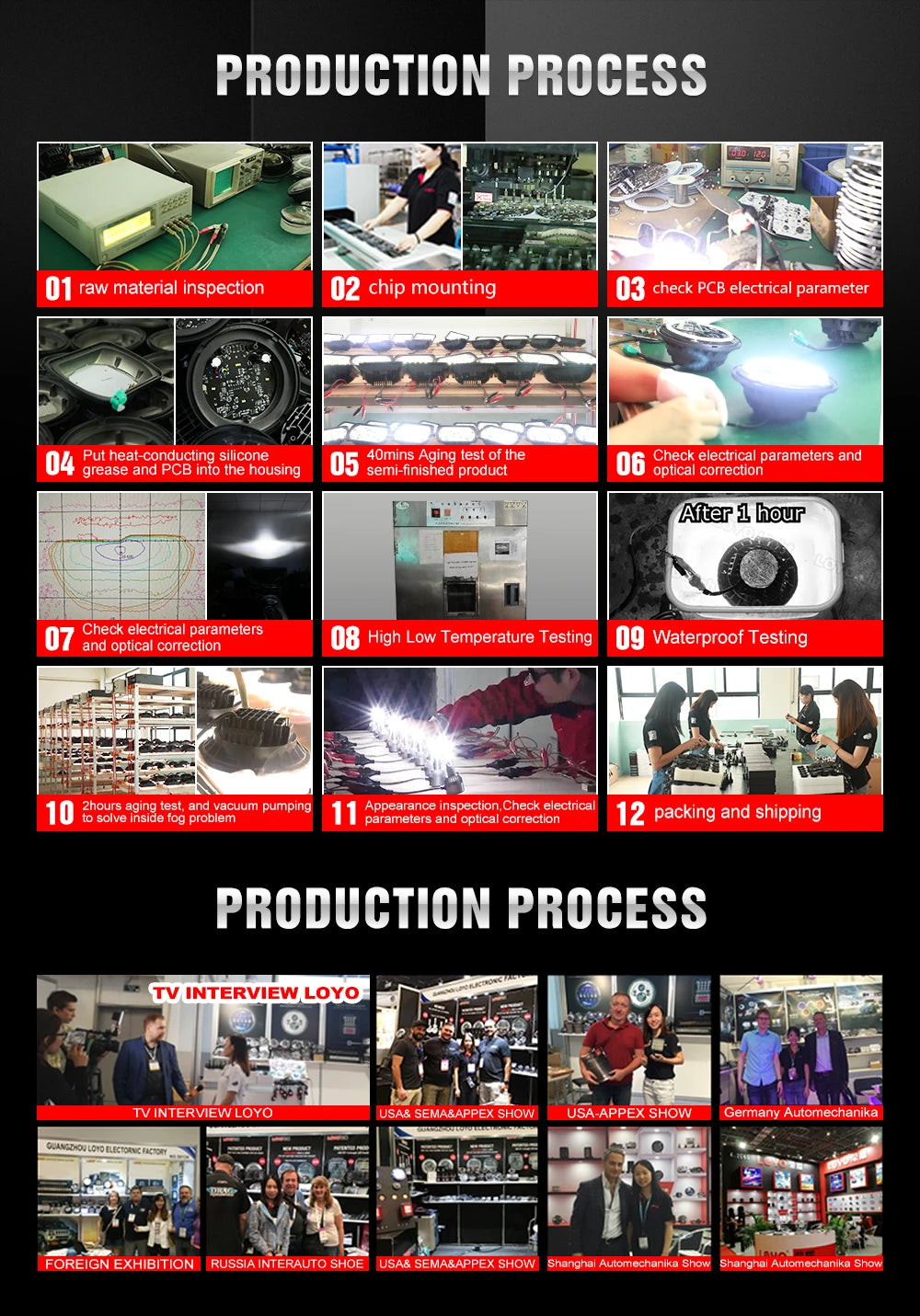 Emark Car LED Work Light bar 12V 24V Amber Drl Spot Light Bar for Truck Off Road 4x4 ATV UTV Boat Auxiliary Light for Motorcycle