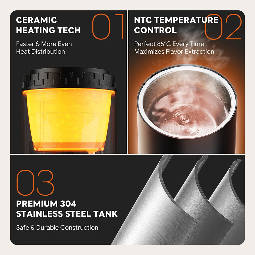 Capadeli Portable Espresso/Nespresso/Dolce Gusto, Italian Design Coffee Machine.