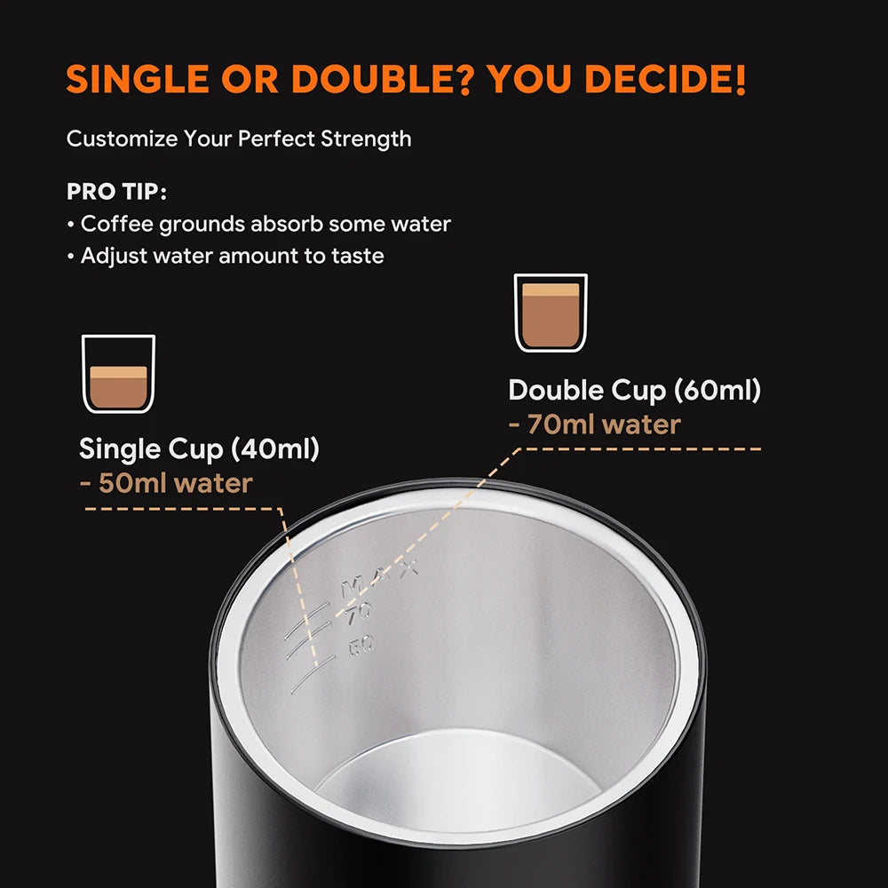 Capadeli Portable Espresso/Nespresso/Dolce Gusto, Italian Design Coffee Machine.