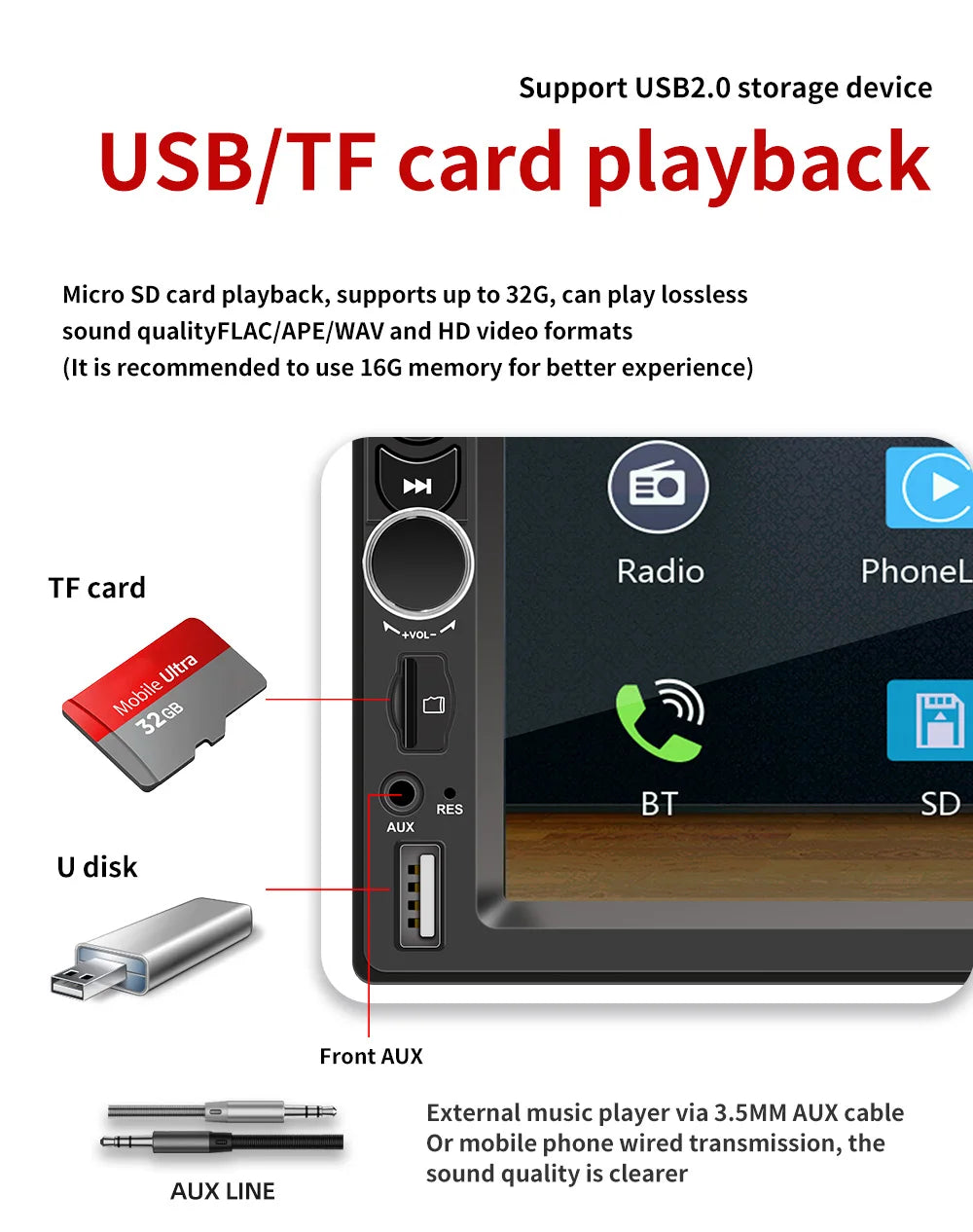 7/9/10 inch Universal Android 13 Car Radio 64G Autoradio android 2 Din car radio GPS BT Central Multimedia Smart car systems