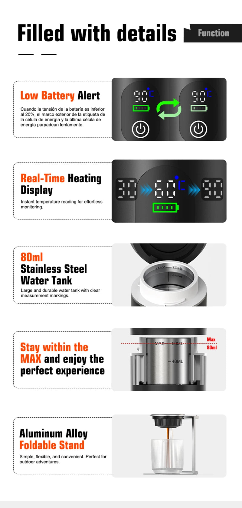 DENOKIN - German Design Portable Espresso Coffee Machine With Digital Display.