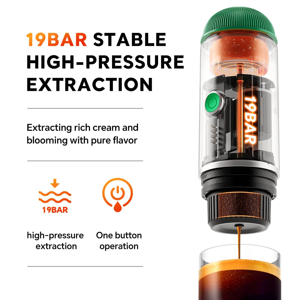 i-Cafilas: Auto, Wireless Electric Espresso Maker Fit Nespresso Capsule & Coffee Powder