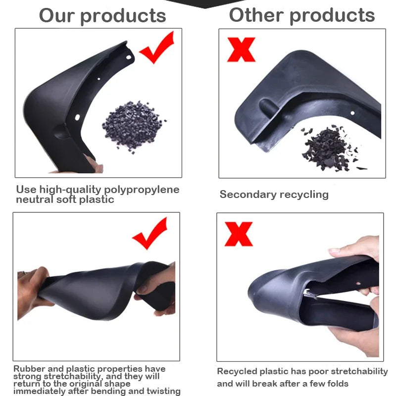 FOR Suzuki Jimny J2019-2025 Mudguard Fender Mud Flap Guard Splash Mudflaps 4pcs