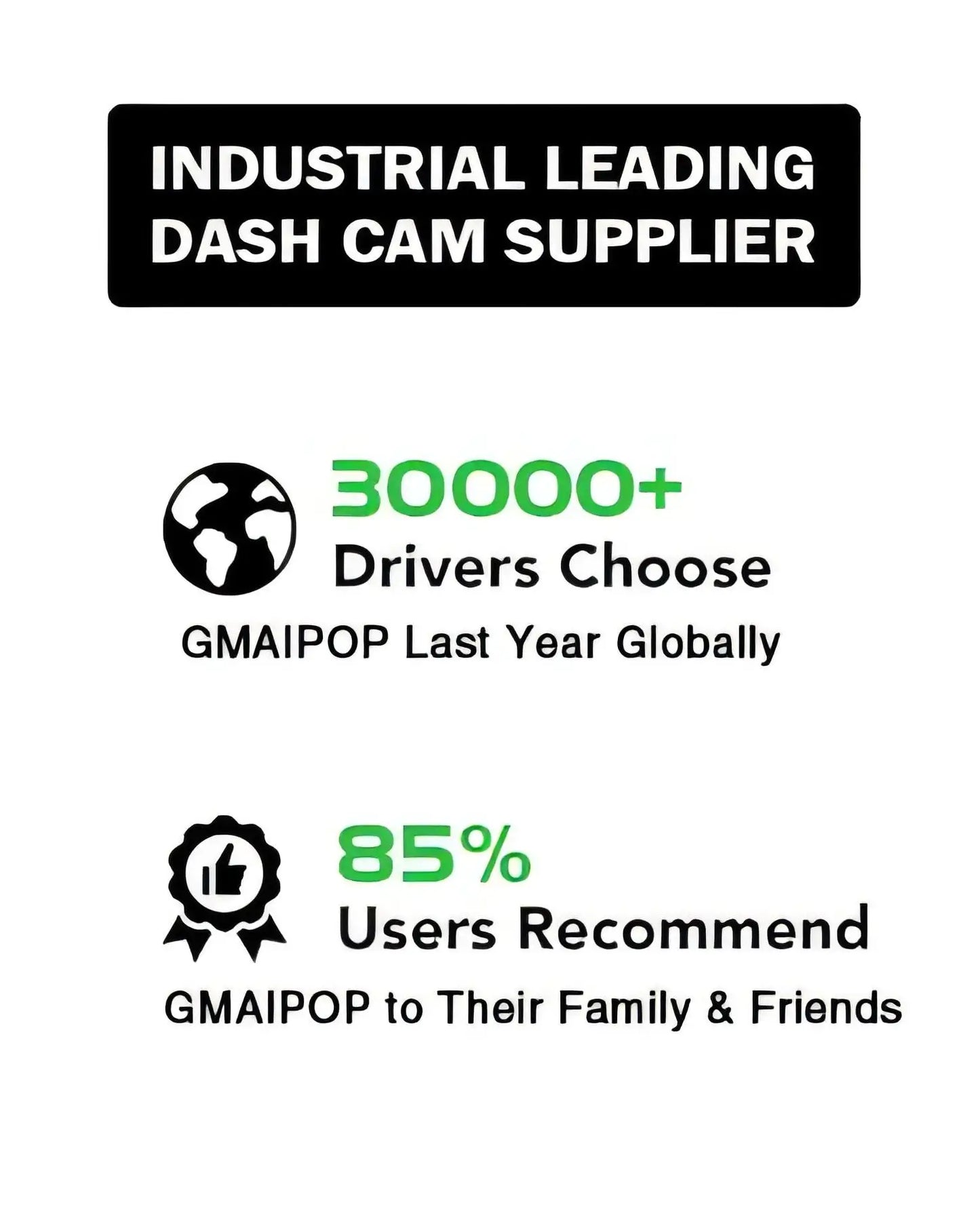 Dash Cam for Cars Car Camera Dash Cam 4K WIFI Camera for Car Front and Rear Dash Camera Black Box 24H Parking Mode Recorder