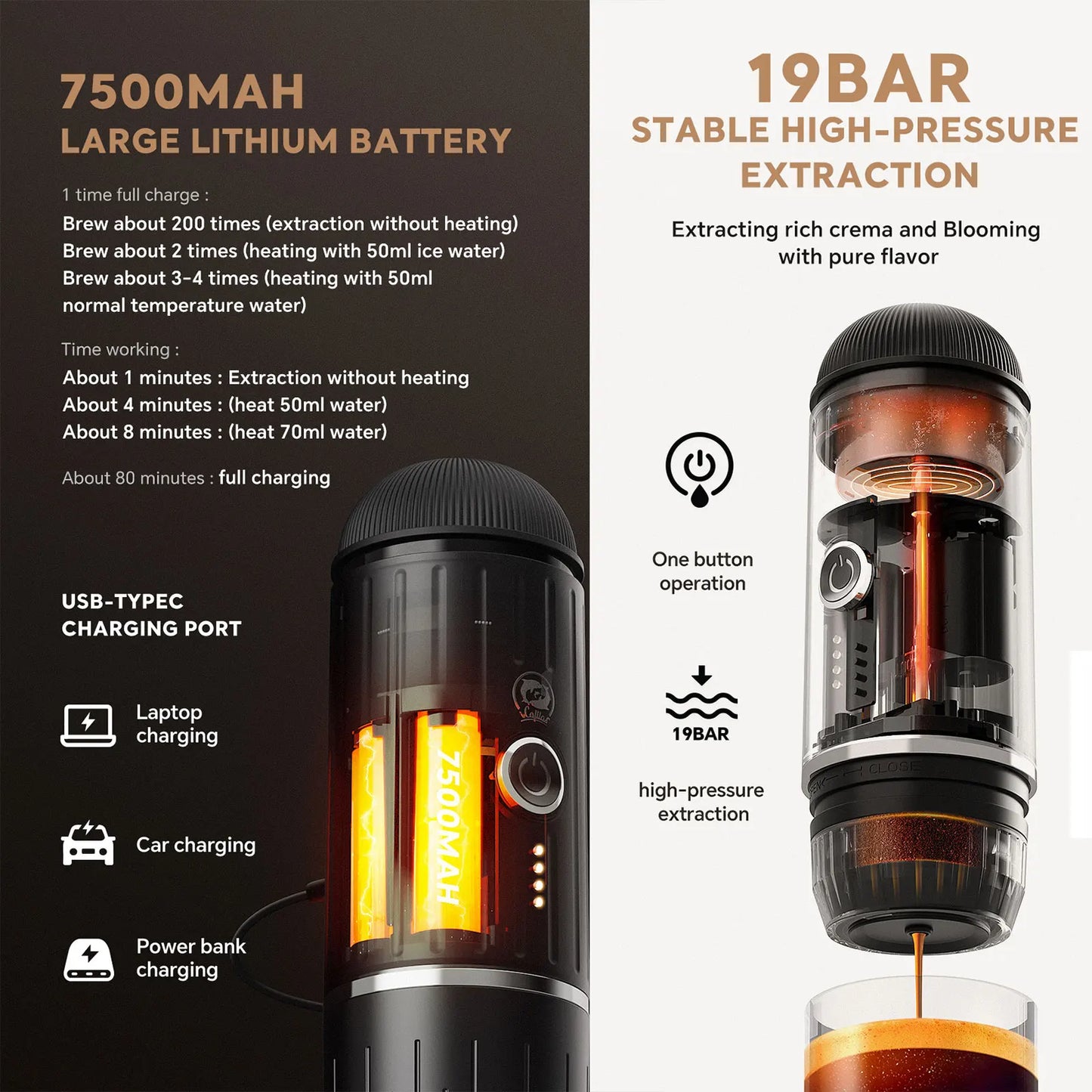 i-Cafilas: Auto, Wireless Electric Espresso Maker Fit Nespresso Capsule & Coffee Powder