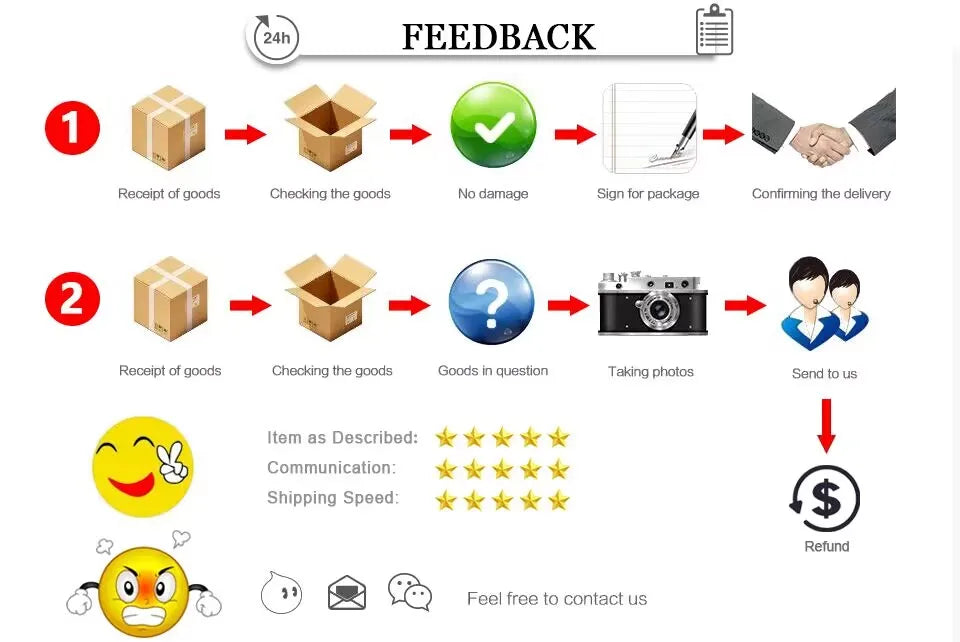 Sincas 3 Burners Gas Stove for Home, Caravan and now embedded in 4x4 drawer's systems.