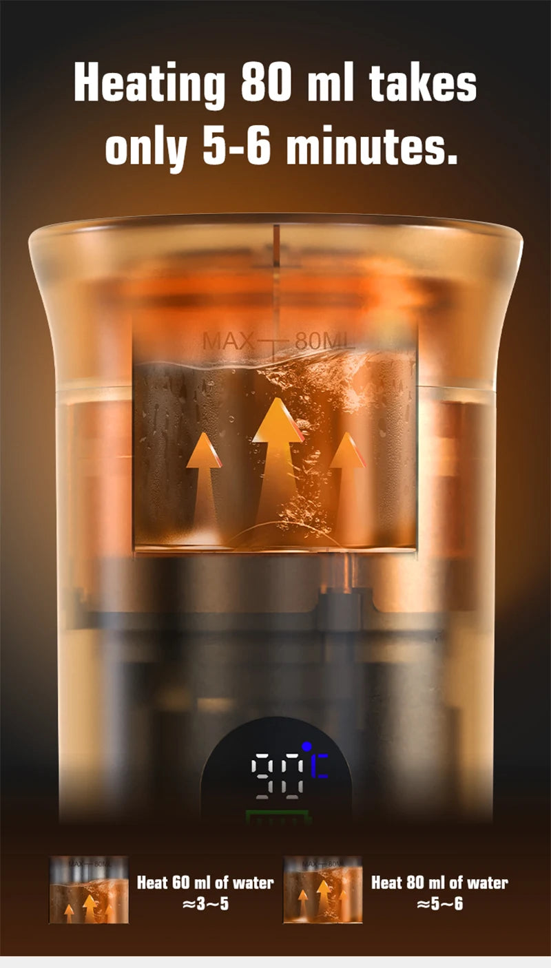 DENOKIN - German Design Portable Espresso Coffee Machine With Digital Display.