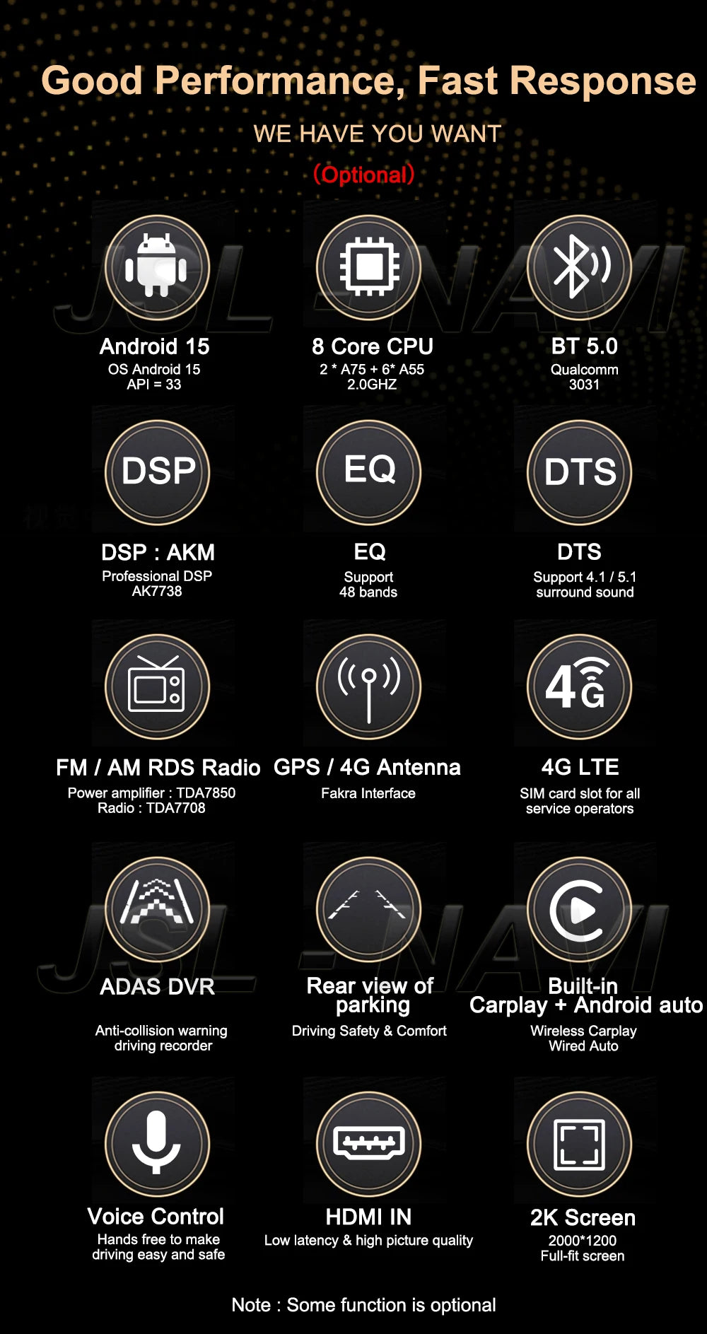 CERTIFIED - Android 15 Car Radio For VW Volkswagen Caravelle 6 T6 2015 - 2020 QLED Screen