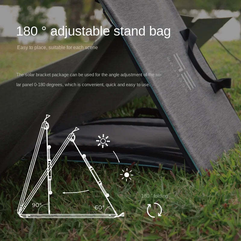 ECOFLOW 160W Solar Panel For Ecoflow.