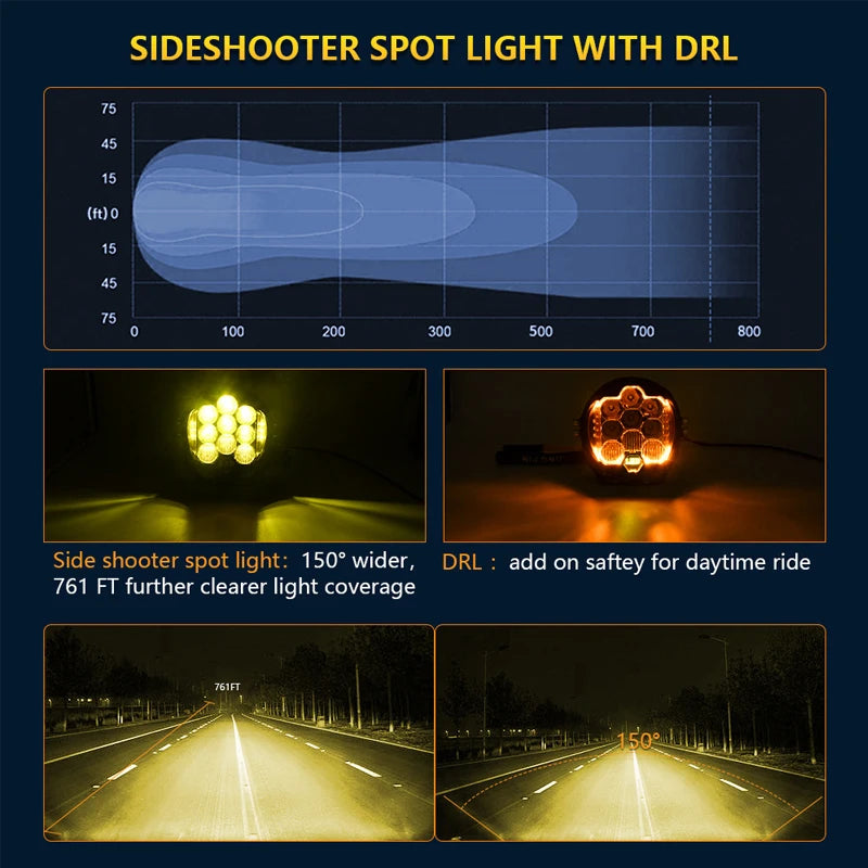 Automobile LED Sport Work Lamps for Lada Offroad 4X4 vehicle Auxiliary Lights led 7 INCH Combo Driving Lamp Headlamp