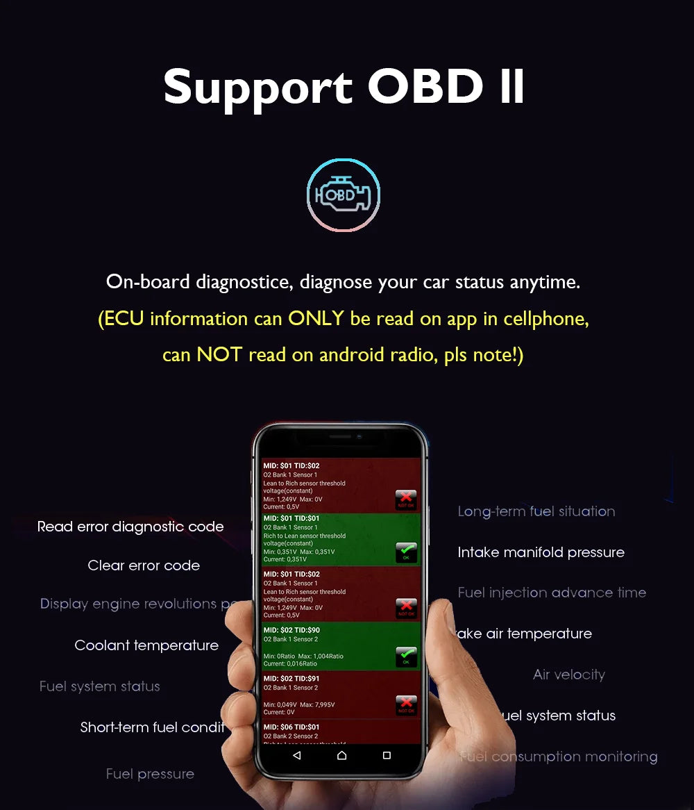 Android 15 Car Radio For VW Volkswagen Caravelle 6 T6 2015 - 2020 4G QLED