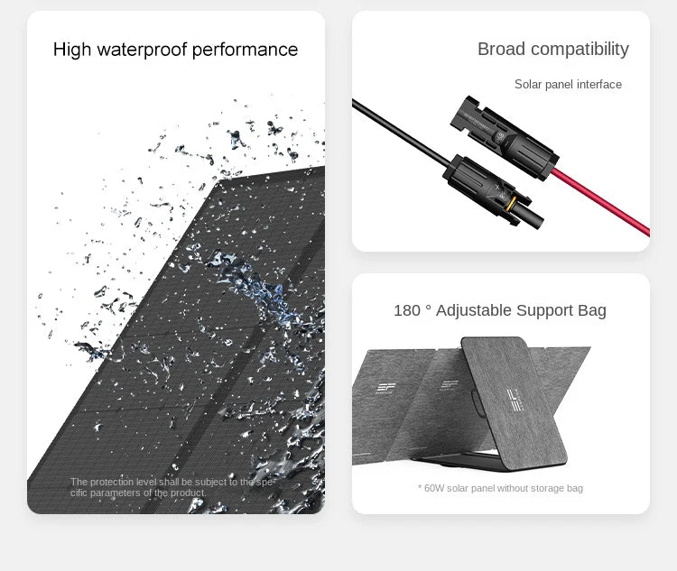 ECOFLOW 160W Solar Panel For Ecoflow.