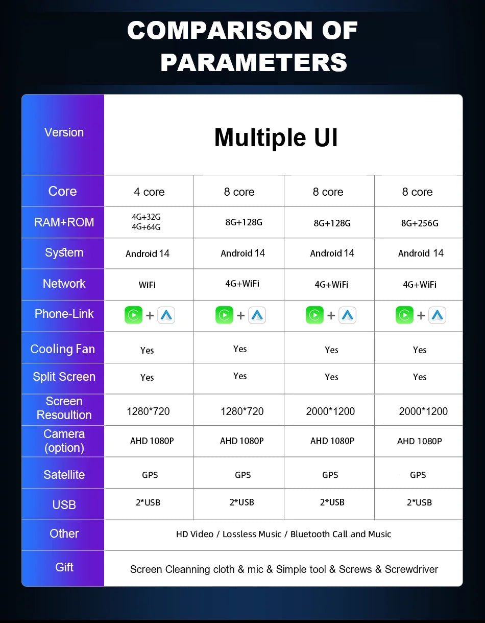 Android 15 Car Radio For VW Volkswagen Caravelle 6 T6 2015 - 2020 4G QLED