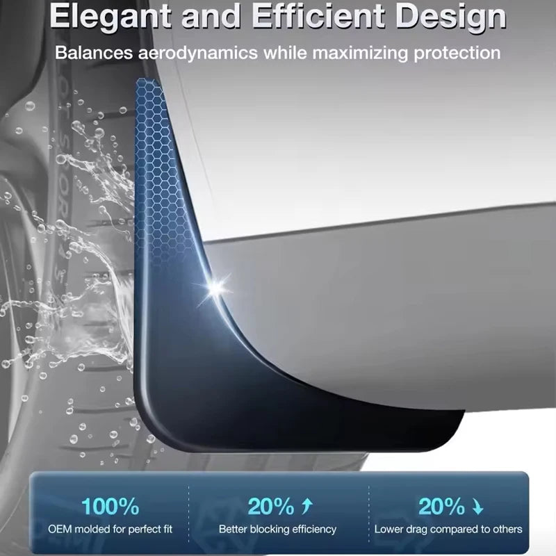 For SUZUKI Jimny 2019-2021 Automotive Tire Mudguard Waterproof Prevent Mud Splashing