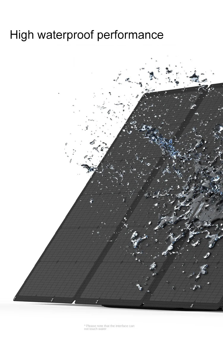 ECOFLOW 160W Solar Panel For Ecoflow.