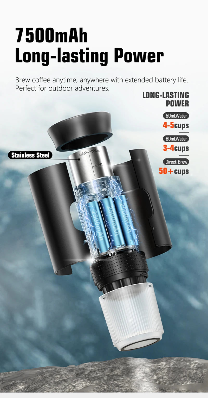 DENOKIN - German Design Portable Espresso Coffee Machine With Digital Display.