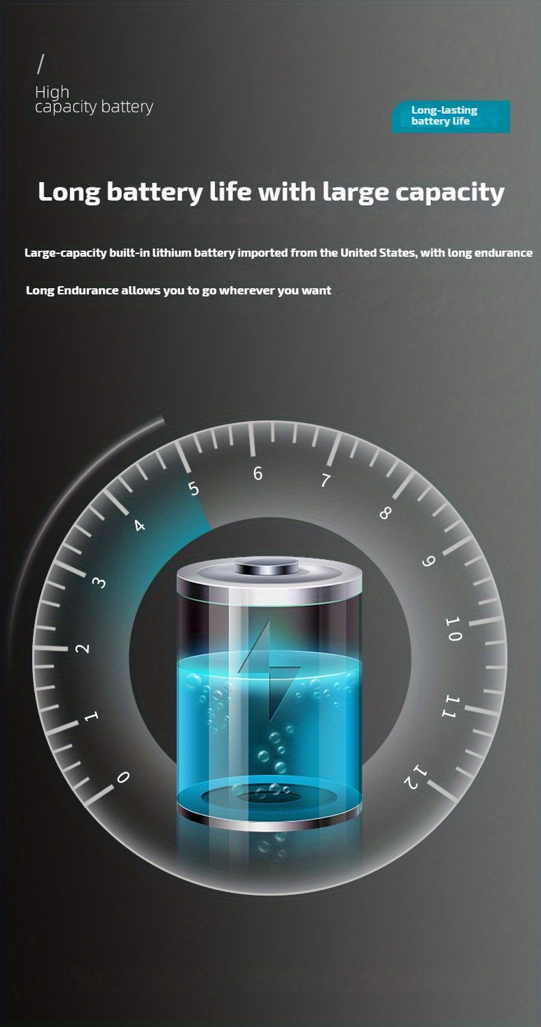 Dericam USB Rechargeable Headlamp Portable 5LED Headlight.