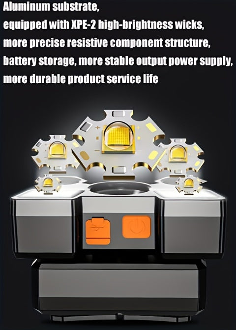 Dericam USB Rechargeable Headlamp Portable 5LED Headlight.