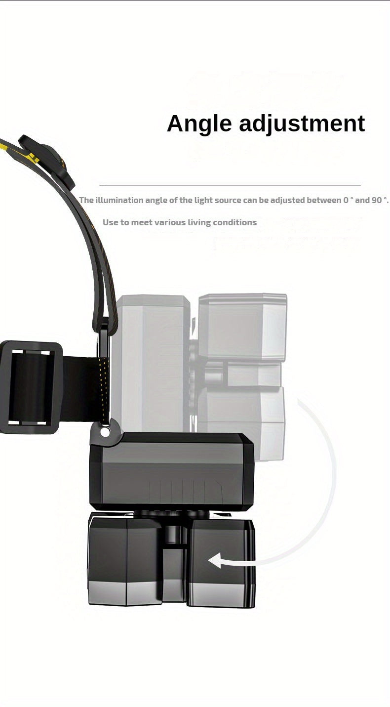Dericam USB Rechargeable Headlamp Portable 5LED Headlight.