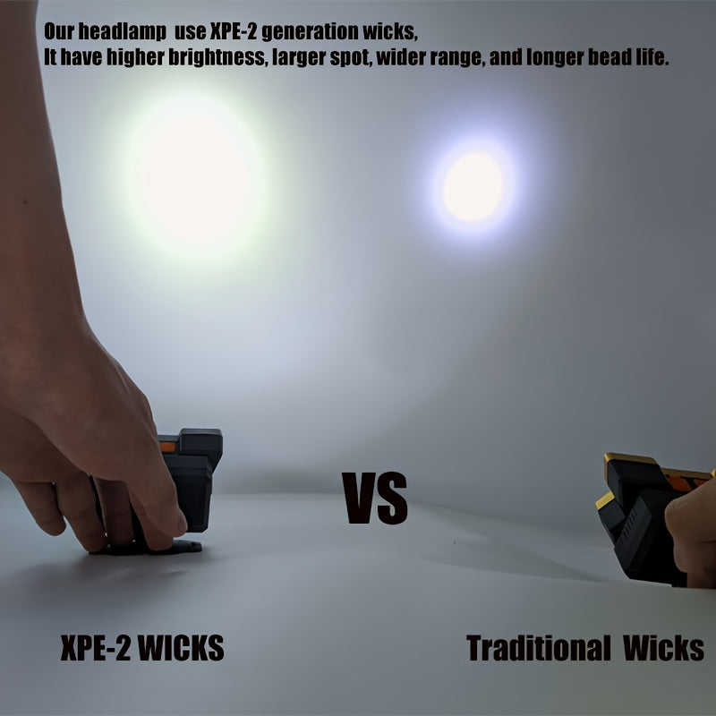 Dericam USB Rechargeable Headlamp Portable 5LED Headlight.